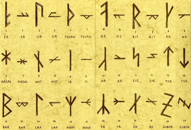 SpiesbergerArmanenChart